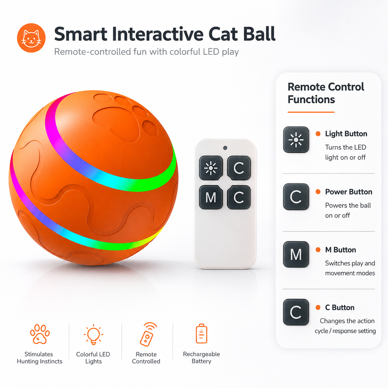 Smart Interactive Cat Ball