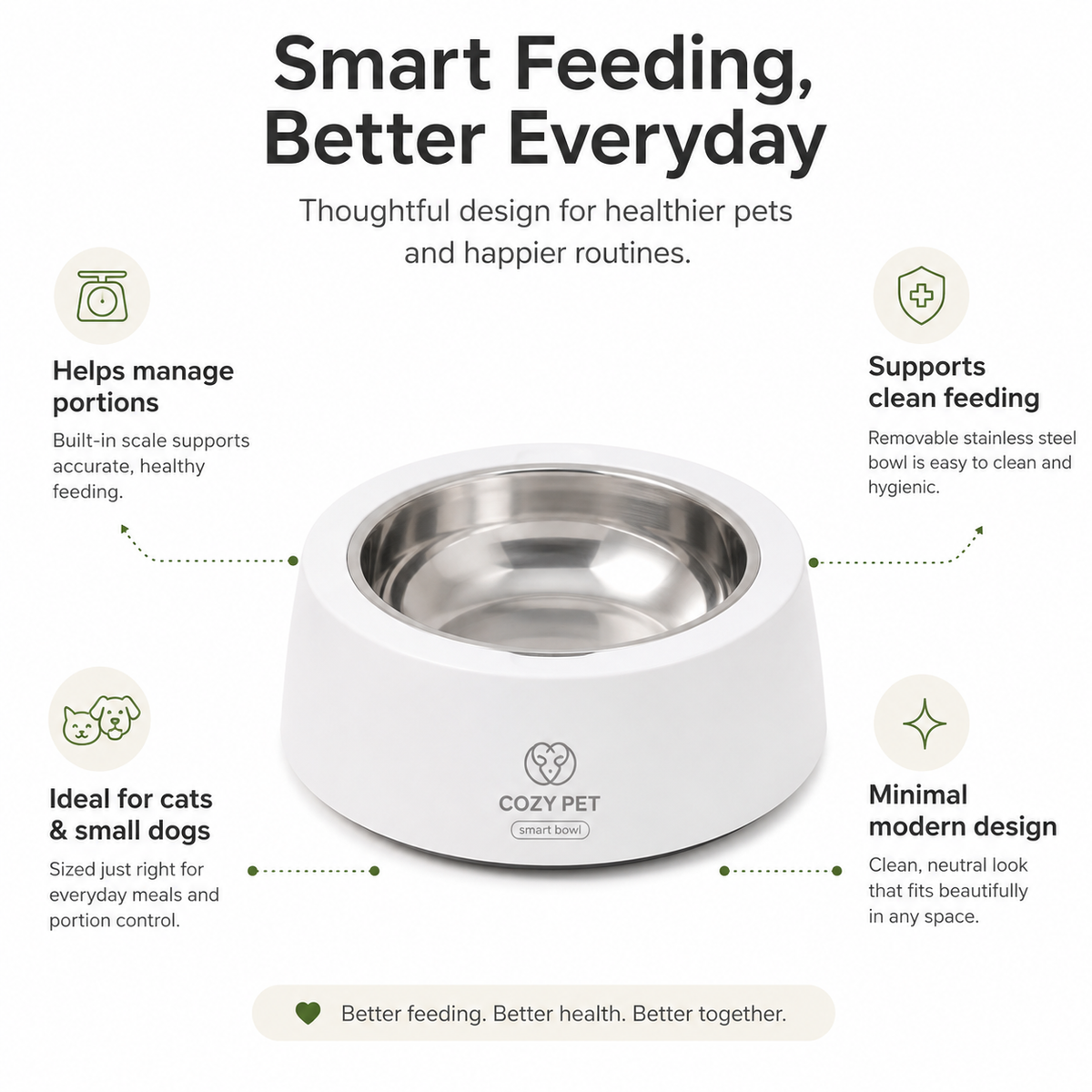 Smart Digital Weighing Pet Bowl.